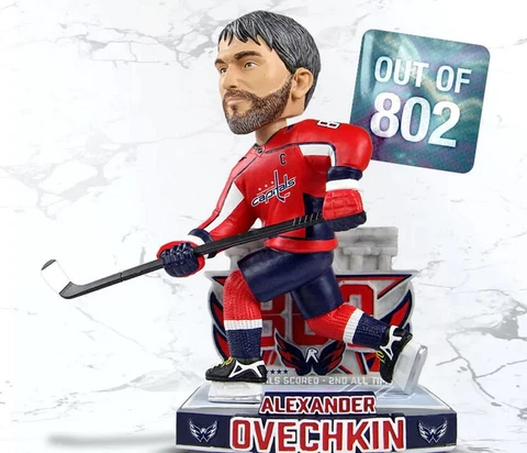 Alex Ovechkin Bobbleheads thumbnail
