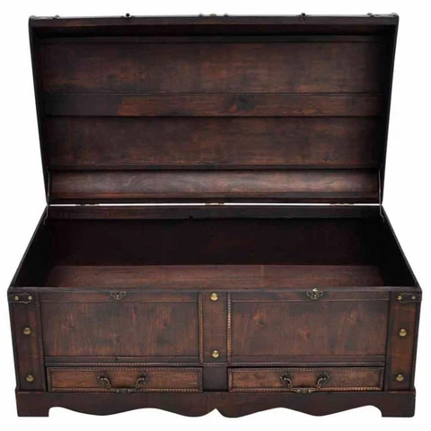 Antique Bank Chests thumbnail