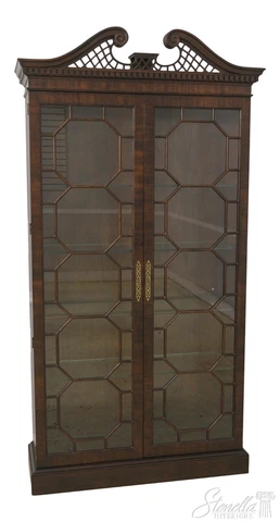 Antique Chippendale Display Cabinets thumbnail