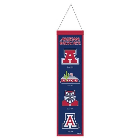 Arizona Wildcats Banners thumbnail