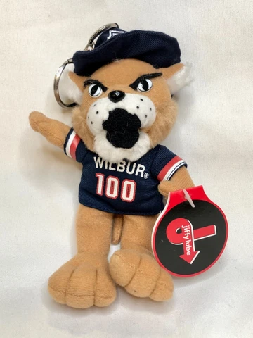 Arizona Wildcats Mascots thumbnail