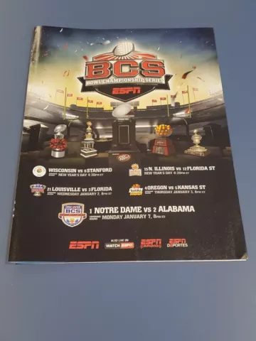 Baylor Bears Posters thumbnail