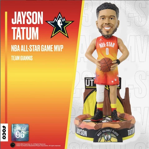 Boston Celtics Bobbleheads thumbnail
