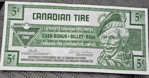 Canadian Tire Money thumbnail