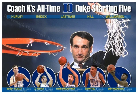 Duke Blue Devils Posters thumbnail