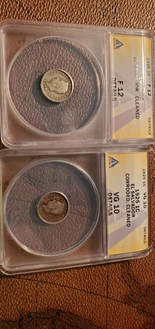 El Salvador Coins thumbnail