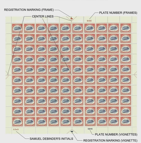 Fake & Reproduction Stamps
