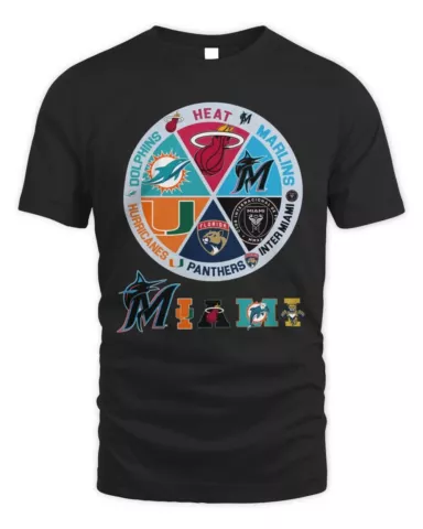 Florida Marlins Mugs thumbnail