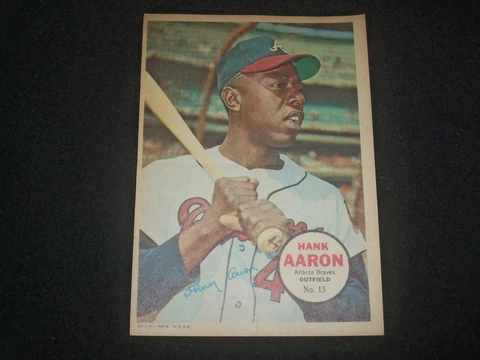 Hank Aaron Posters thumbnail