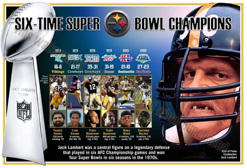 Jack Lambert Posters