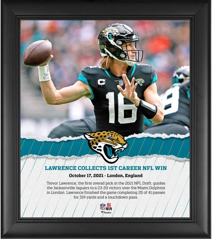 Jacksonville Jaguars Plaques