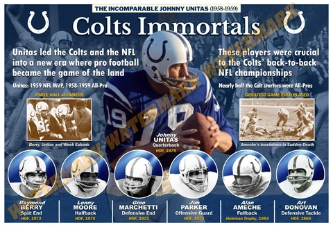 Johnny Unitas Posters
