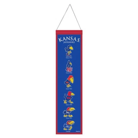 Kansas Jayhawks Banners thumbnail