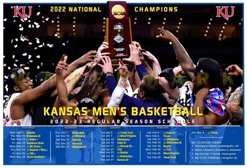 Kansas Jayhawks Posters thumbnail