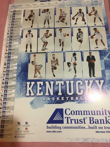 Kentucky Wildcats Posters thumbnail