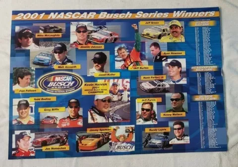 Kevin Harvick Posters thumbnail