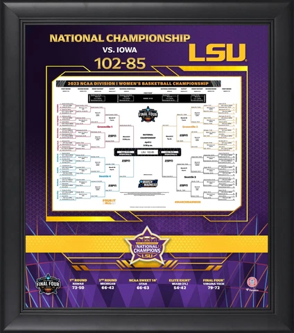 LSU Tigers Plaques thumbnail