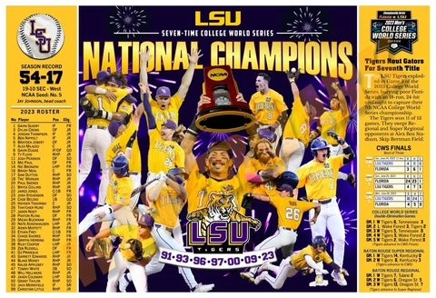 LSU Tigers Posters thumbnail