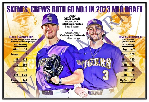 LSU Tigers Posters thumbnail