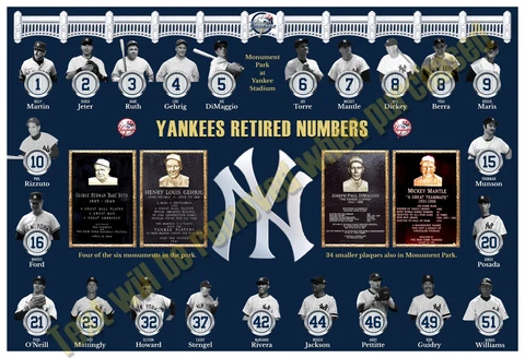 MLB Fan Posters thumbnail