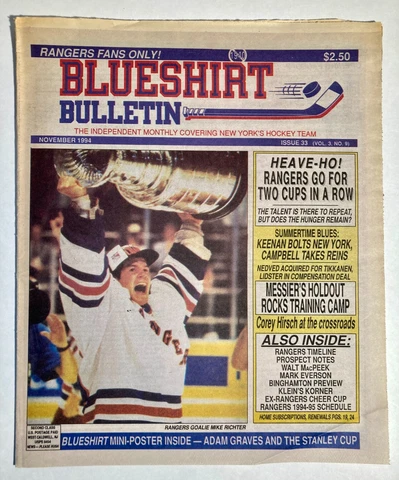 New York Rangers Posters thumbnail