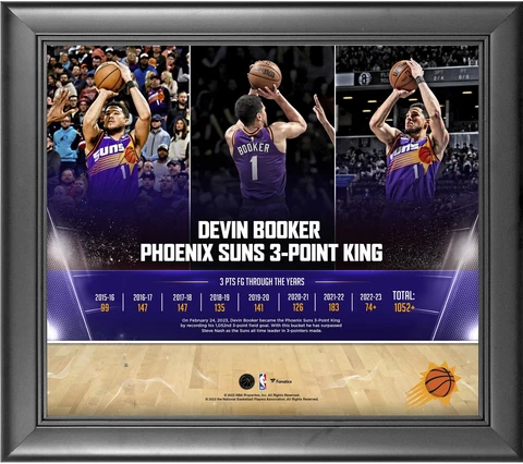 Phoenix Suns Plaques