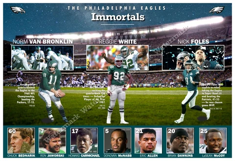 Reggie White Posters