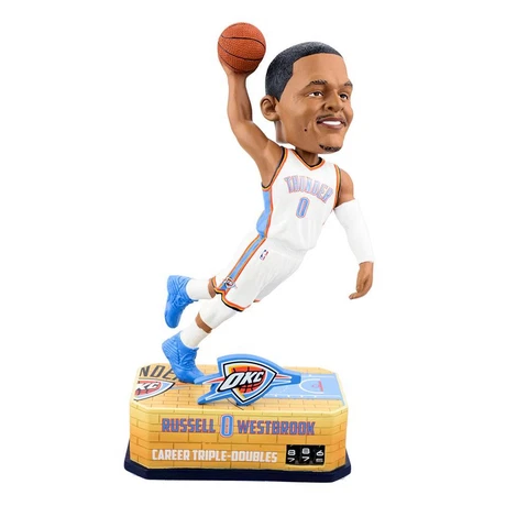 Russell Westbrook Bobbleheads thumbnail