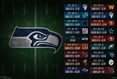 Seattle Seahawks Magnets