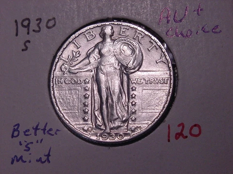 Standing Liberty Quarters thumbnail