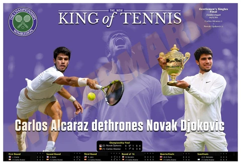 Tennis Fan Posters thumbnail