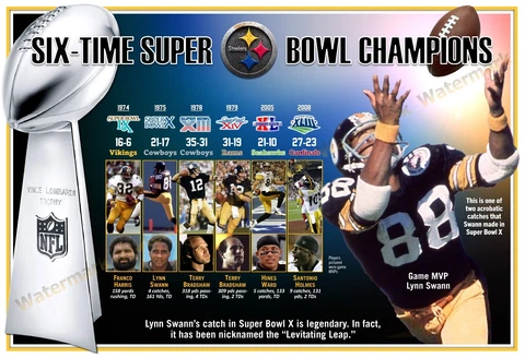 Terry Bradshaw Posters thumbnail