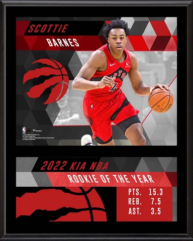Toronto Raptors Plaques thumbnail