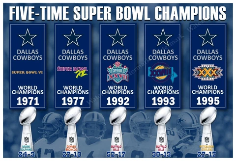 Troy Aikman Posters thumbnail