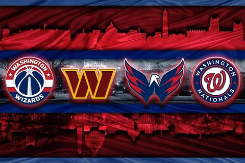 Washington Nationals Posters thumbnail