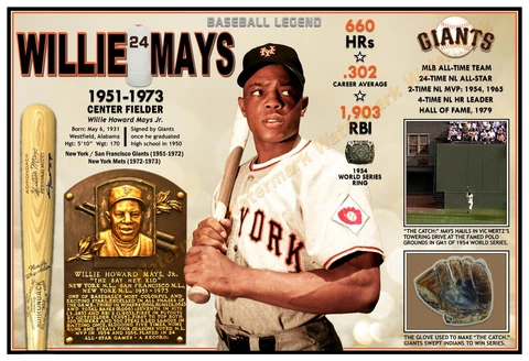 Willie Mays Posters thumbnail